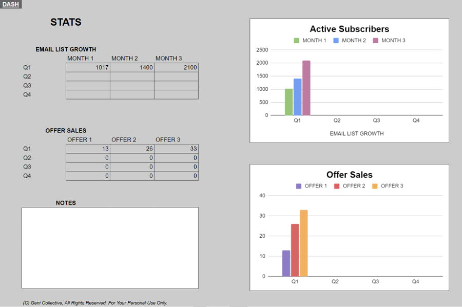 Email Marketing Planner - Statistics aggregate
